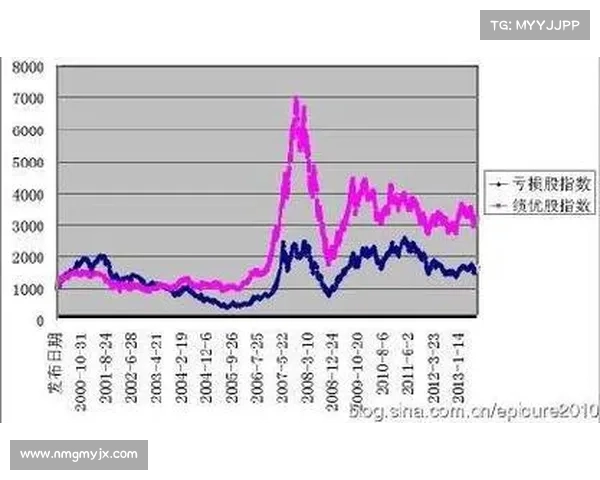 中电电机收盘上涨3.94%,滚动市盈率534.27倍,总市值65.69亿元 中电电机收盘上涨3.94%,滚动市盈率534.27倍,总市值65.69亿元