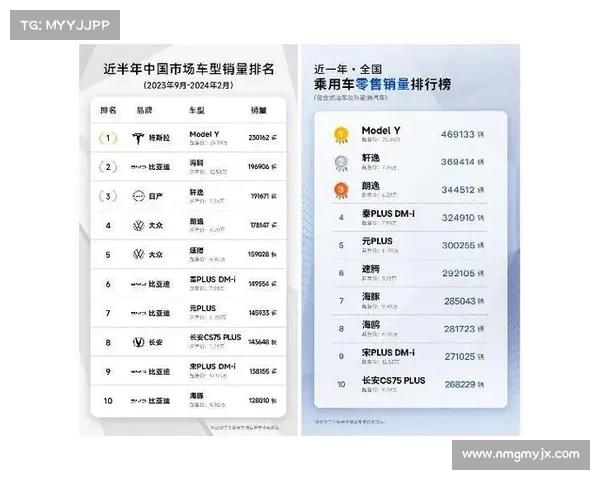 你认为哪个品牌的车最保值?原因是什么? 你认为哪个品牌的车最保值?原因是什么?